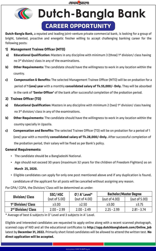 DBBL-Job-Circular-2022