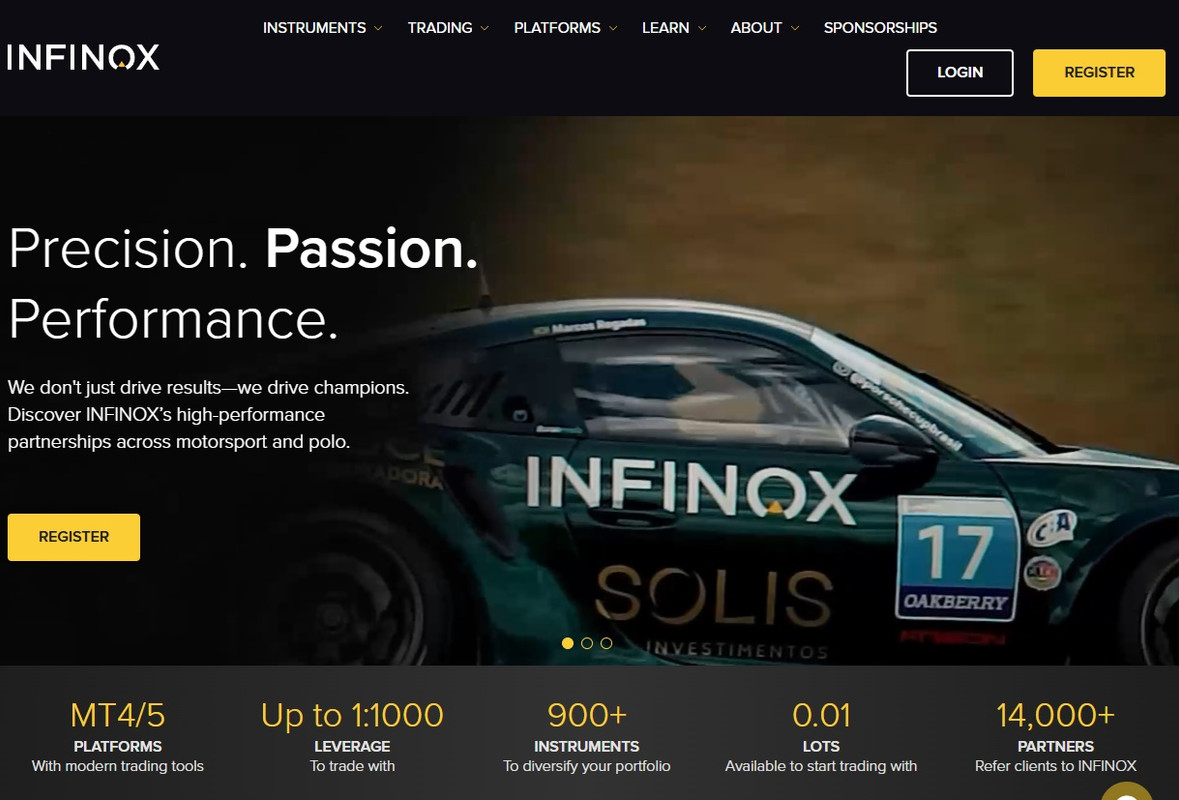 INFINOX regulated broker South Africa forex and CFD trading platform.