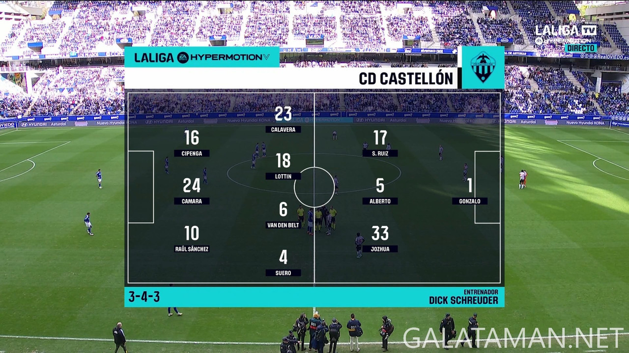 01-26_16-00-00_LaLiga TV Hypermotion FHD_Real Oviedo vs Castellón.ts_snapshot_16.24.419