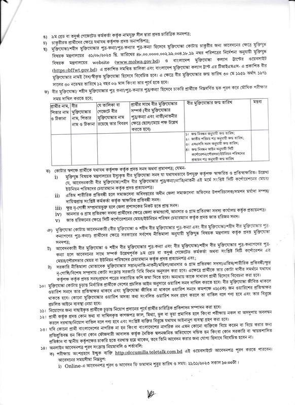 DC-Office-Comilla-Job-Circular-2023-PDF-2