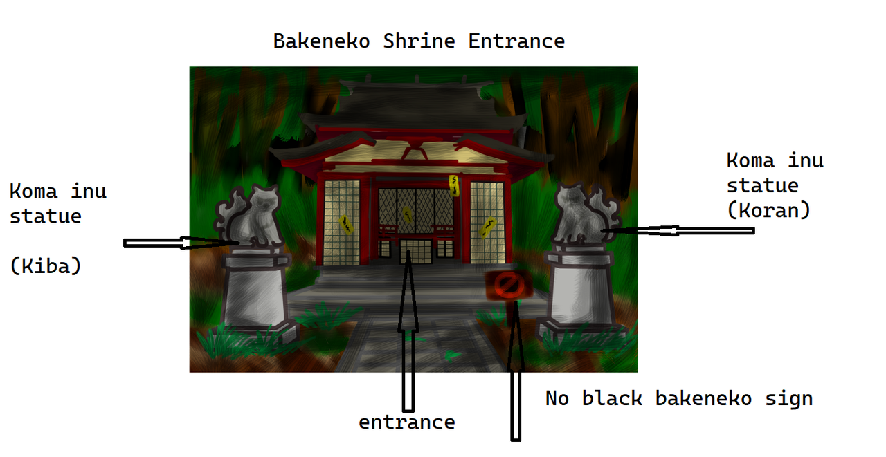 [Image: shrine1.png]