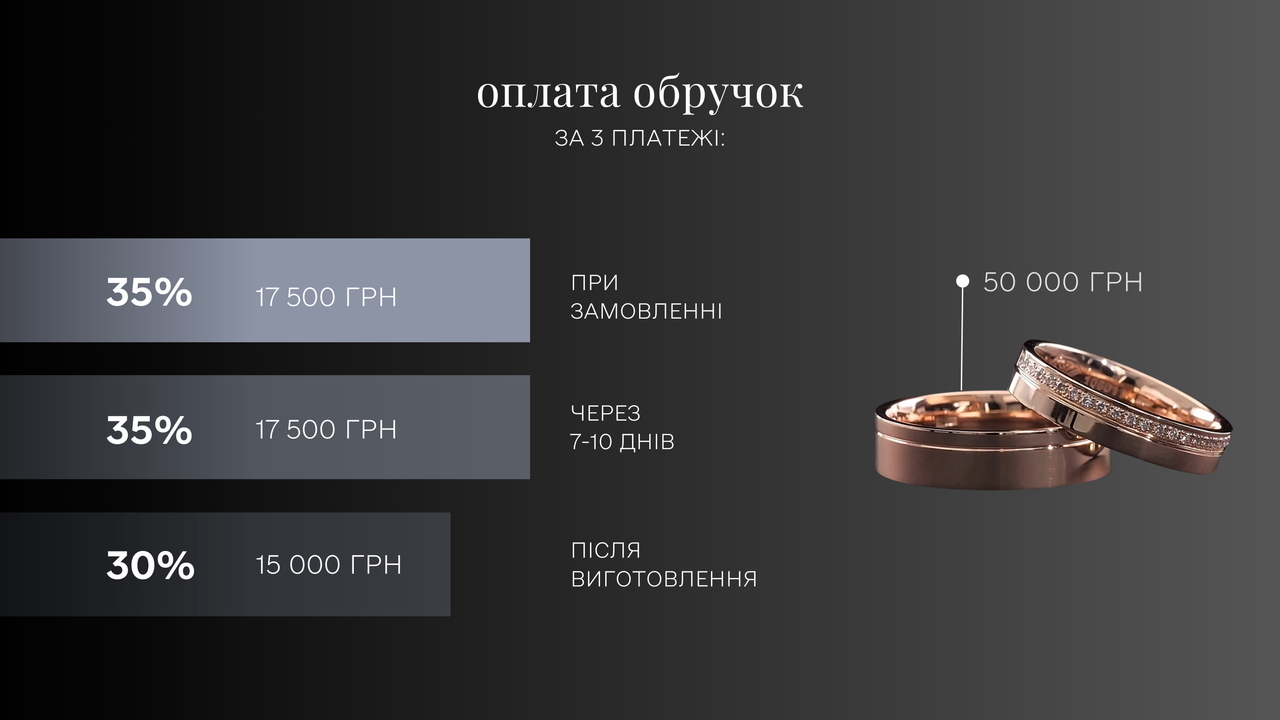 Зображення 30