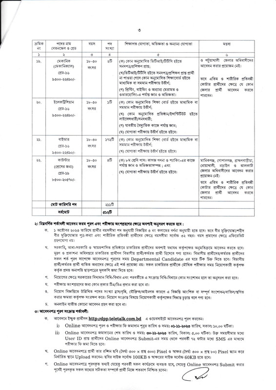 DPP-Job-Circular-2023-PDF-3