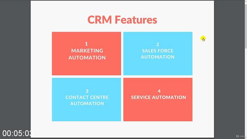 A-Complete-Guide-to-Agile-CRM.jpg