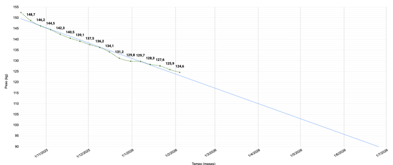 Captura-de-Tela-2026-02-04-a-s-08-13-11.