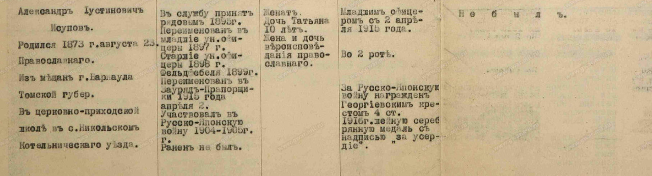 621 томская дружина_31-12-1916