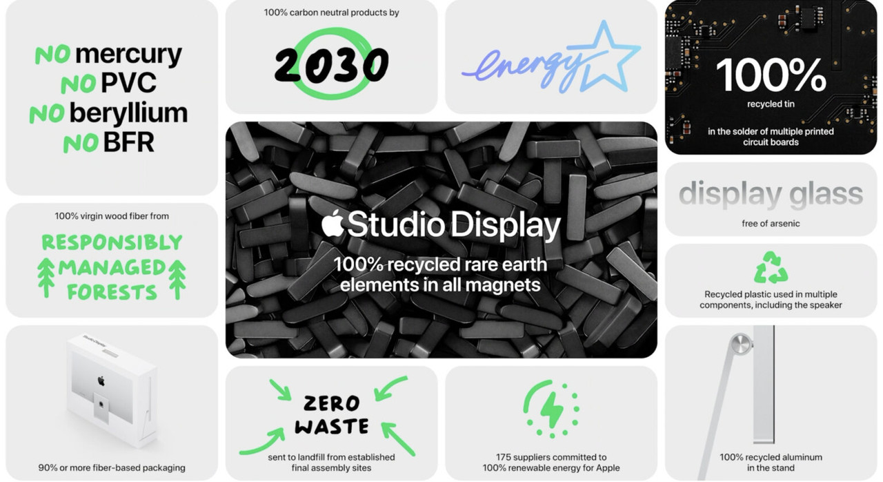 Apple-Peek-Performance-Studio-Display-environment-1536x837.jpg