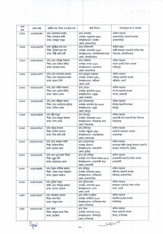 DSHE-Office-Sohayok-Job-Appointment-Letter-2024-PDF-096