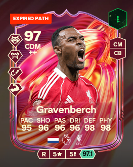 https://i.postimg.cc/m2f5wPfJ/Screenshot-2026-08-08-at-19-58-48-Ryan-Gravenberch-FUTTIES-EA-FC-26-97-Rating-and-Price-FUTBIN.png