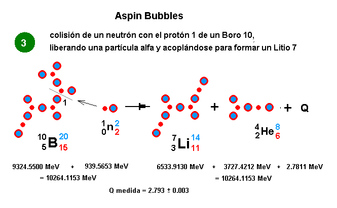 La mecánica de "Aspin Bubbles" - Página 4 Energ-a-se-conserva-2-de-Aspin-Bubbles