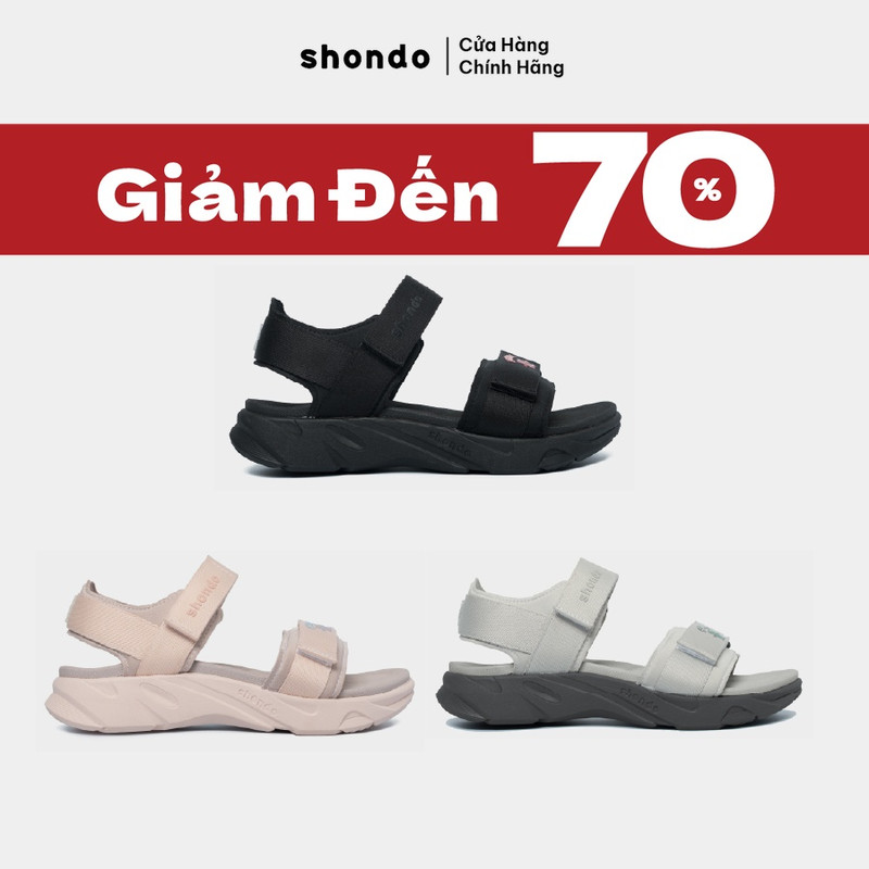 F8M1212; F8M2220; F8M7070-