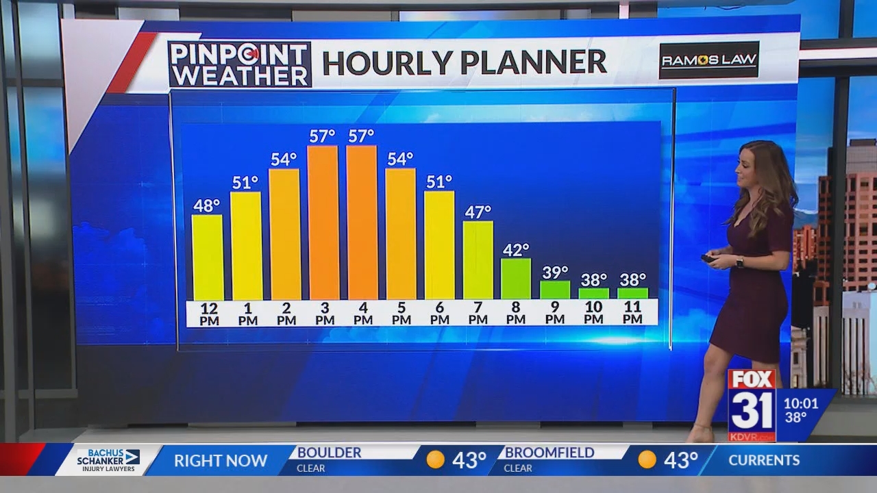 FOX 31 Morning News at 1000am_20250116_17001800.ts_snapshot_02.28.428