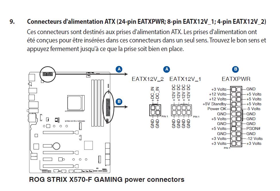 https://i.postimg.cc/m2gR9wNf/connecteur-alim-atx-page-18.jpg