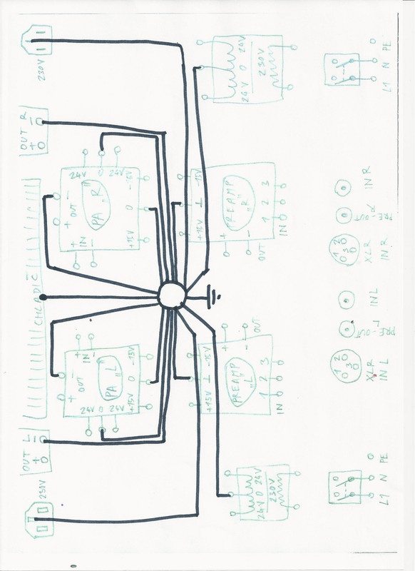 scan blok. sch. 110 zemeni do 1 bodu