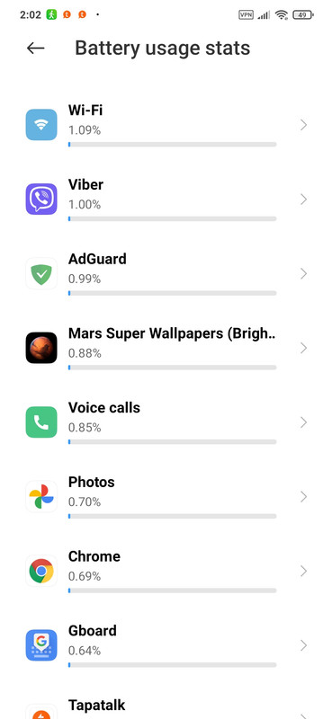 Screenshot_2020-12-31-02-02-57-333_com.miui.securitycenter