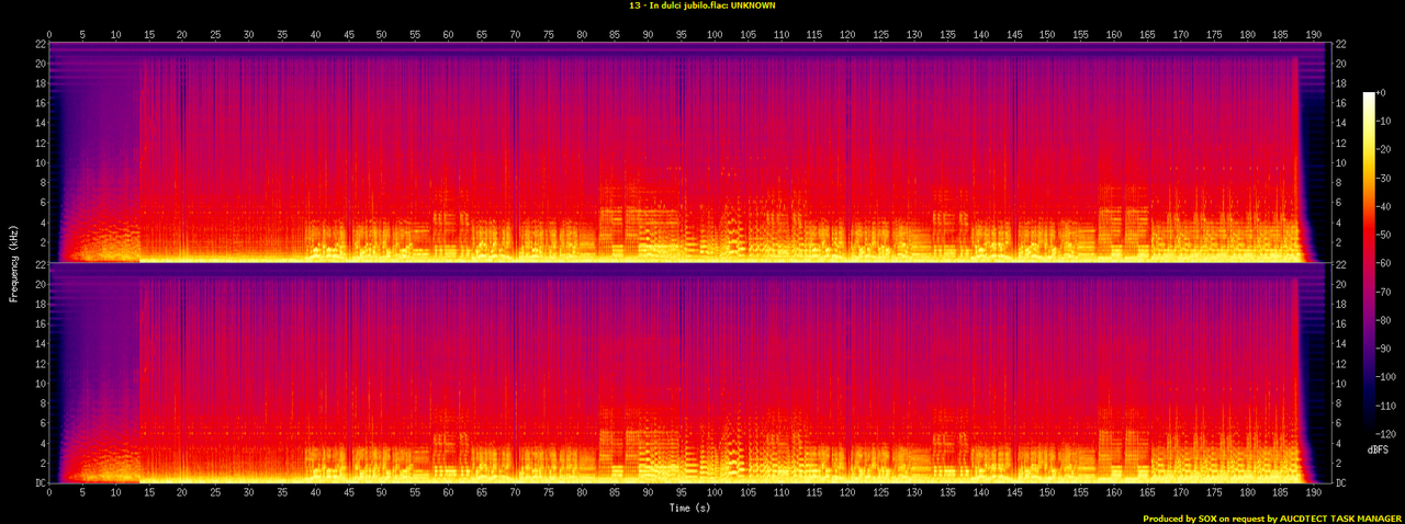 13 - In dulci jubilo.flac.spectrogram