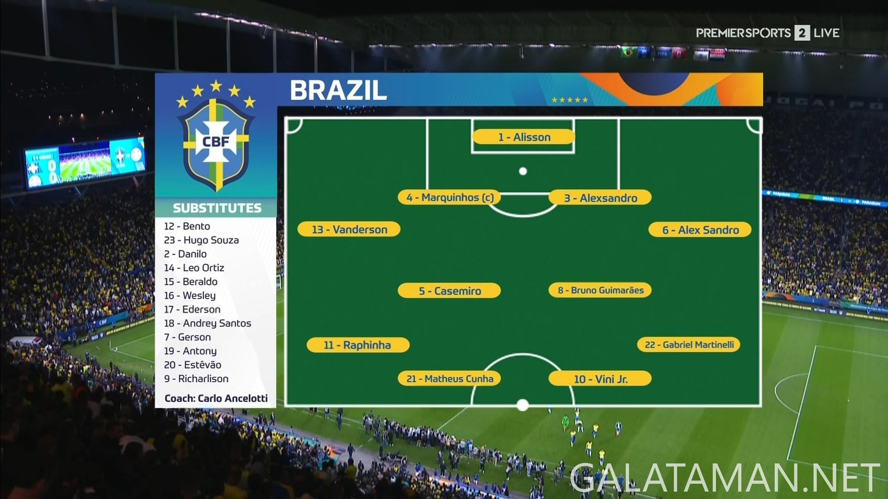 [Image: 20250610-BRA-PAR-WCQ-F-EN-1080-mkv-snaps...22-293.jpg]