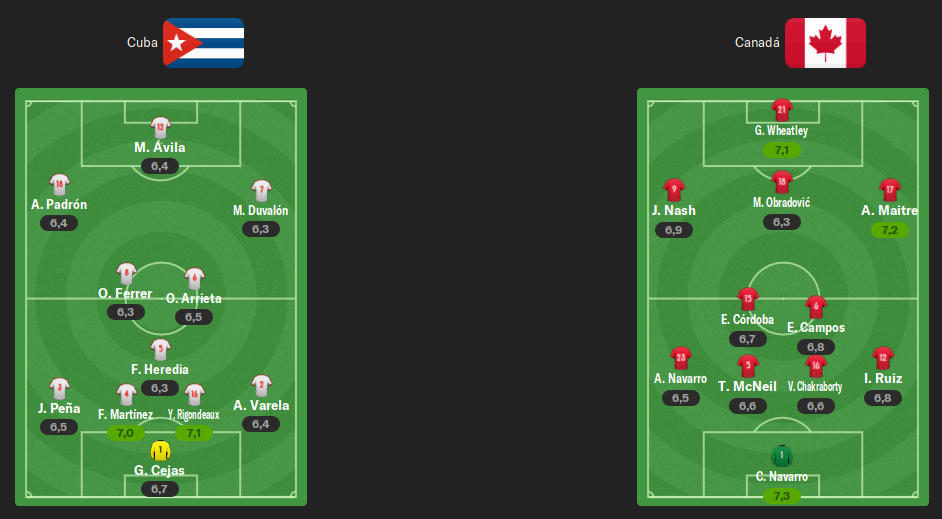 alineaciones-CUARTOS-FINAL.png