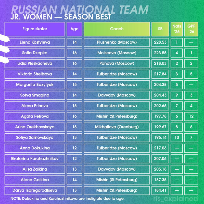 rfs-explained-1783328023543.jpg