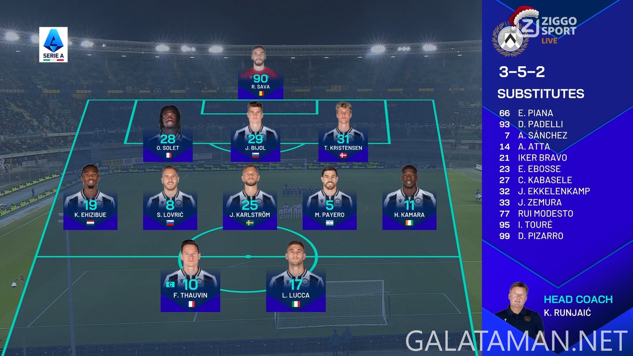 [Image: 01-04-20-30-01-Ziggo-Sport-HD-Hellas-Ver...09-199.jpg]