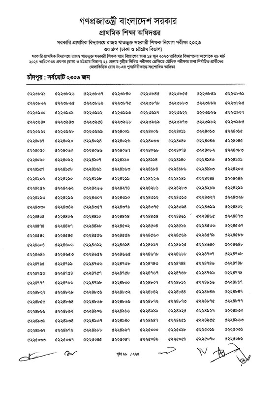 Primary-Assistant-Teacher-3rd-Phase-Exam-Revised-Result-2024-PDF-099