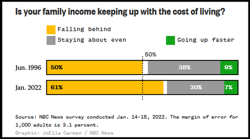 cost-of.png