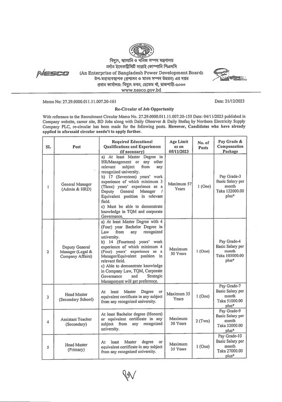 NESCO-Job-Circular-2023-PDF-1