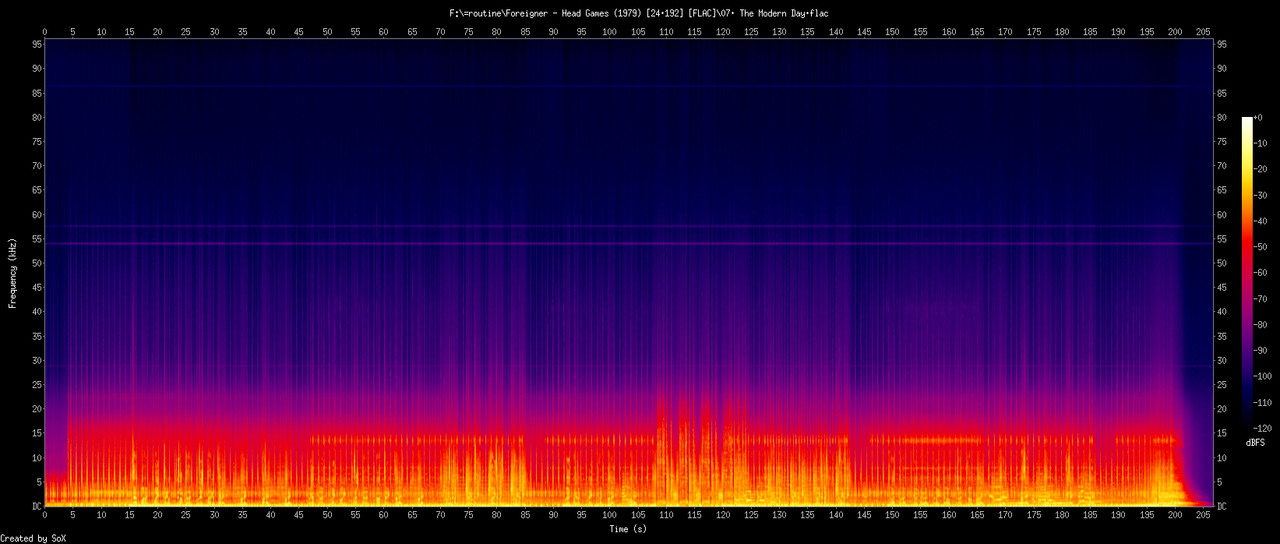 07. The Modern Day.flac