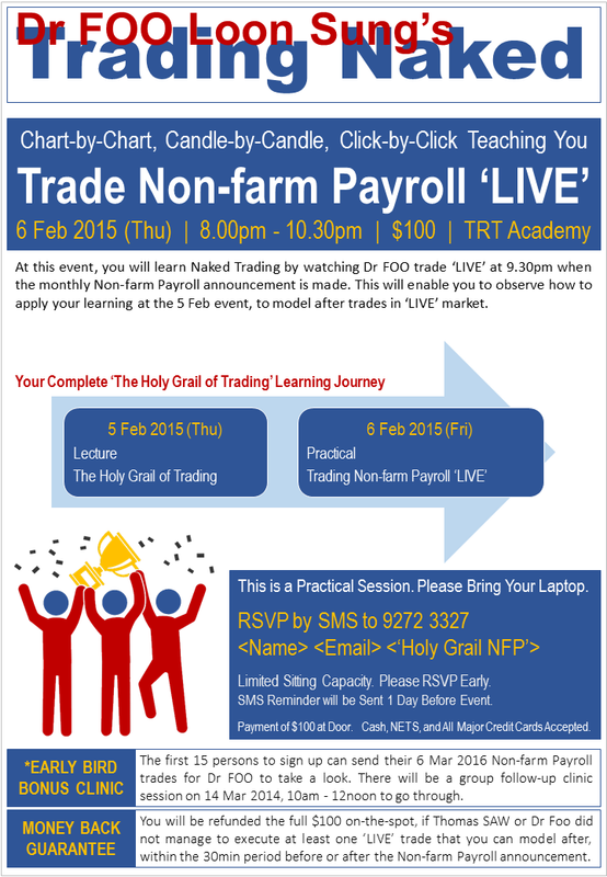 2015 02-06 – Dr FOO Loon Sung’s Trading Naked – Trade Non-Farm Payroll “LIVE”