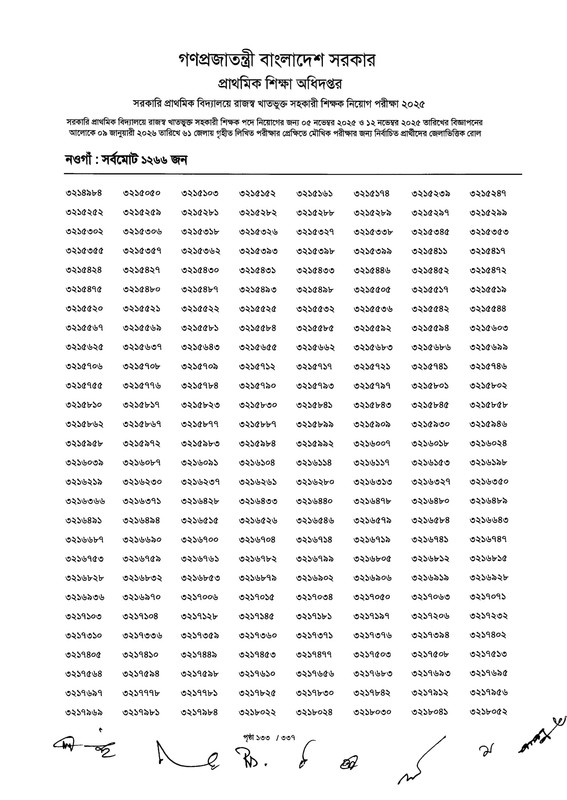 Primary-MCQ-Exam-Result-2026-PDF-135