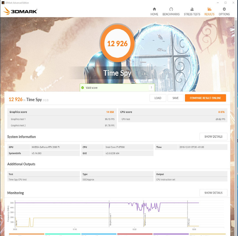 Asus GTX 2080 Ti Strix OC 0,806v 1740 MHz