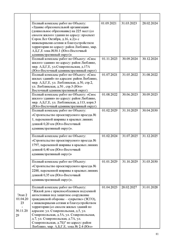 ПД на сайт_Страница_081