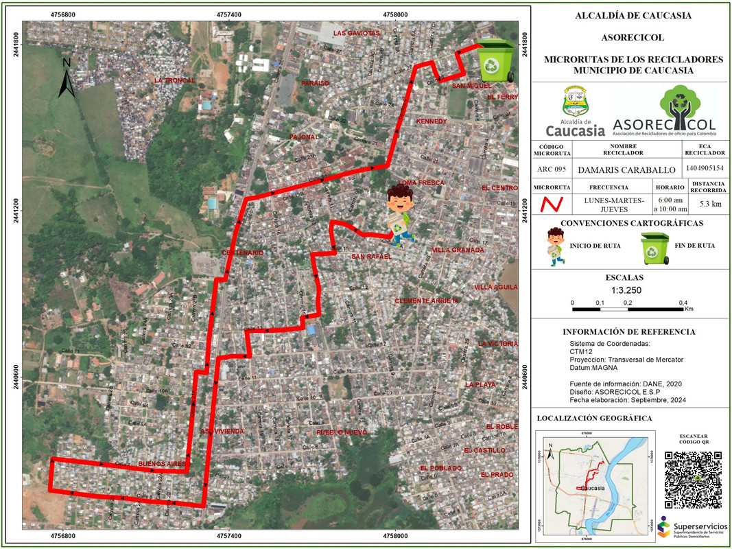 Mapa de ruta