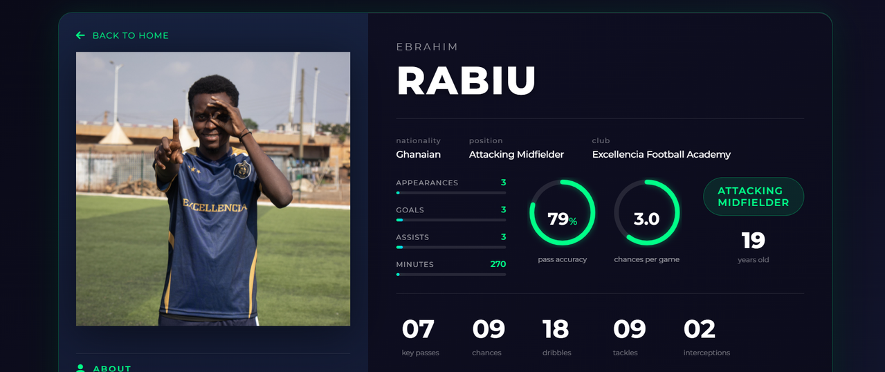 Talent Discovery Website