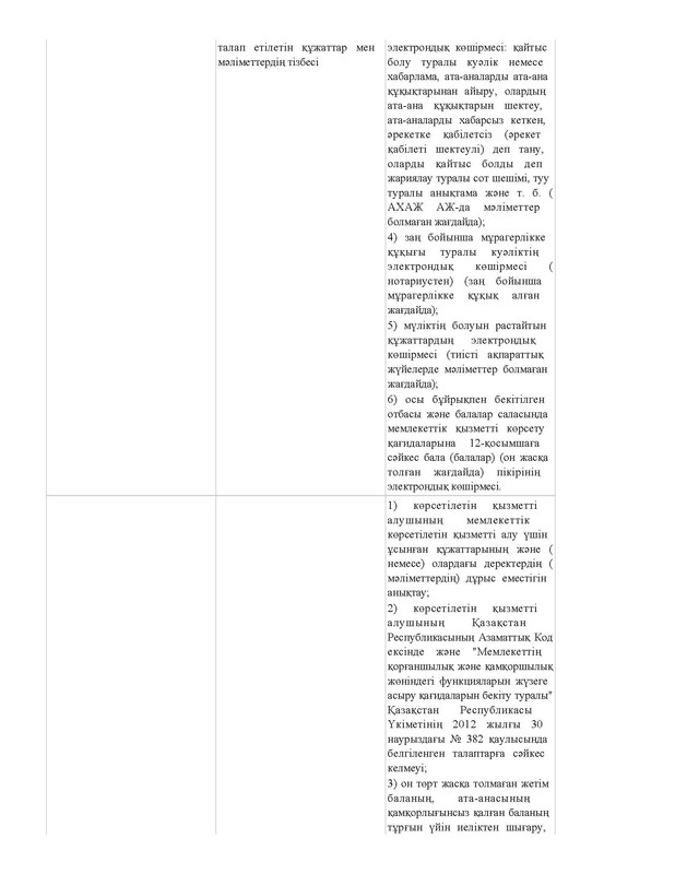 v2000020478.21-02-2024.kaz_Страница_017