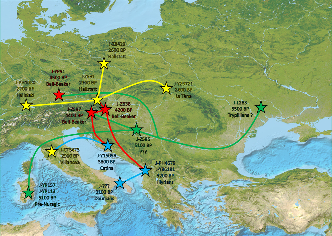 migration-nth.png
