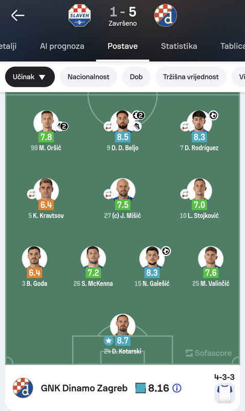 Screenshot-20261019-065400-Sofascore.jpg