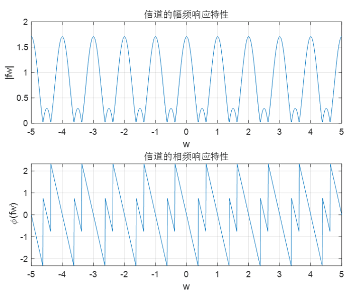 K-RV8-DY-IHWCZ-5-M2-V8-H-6.png