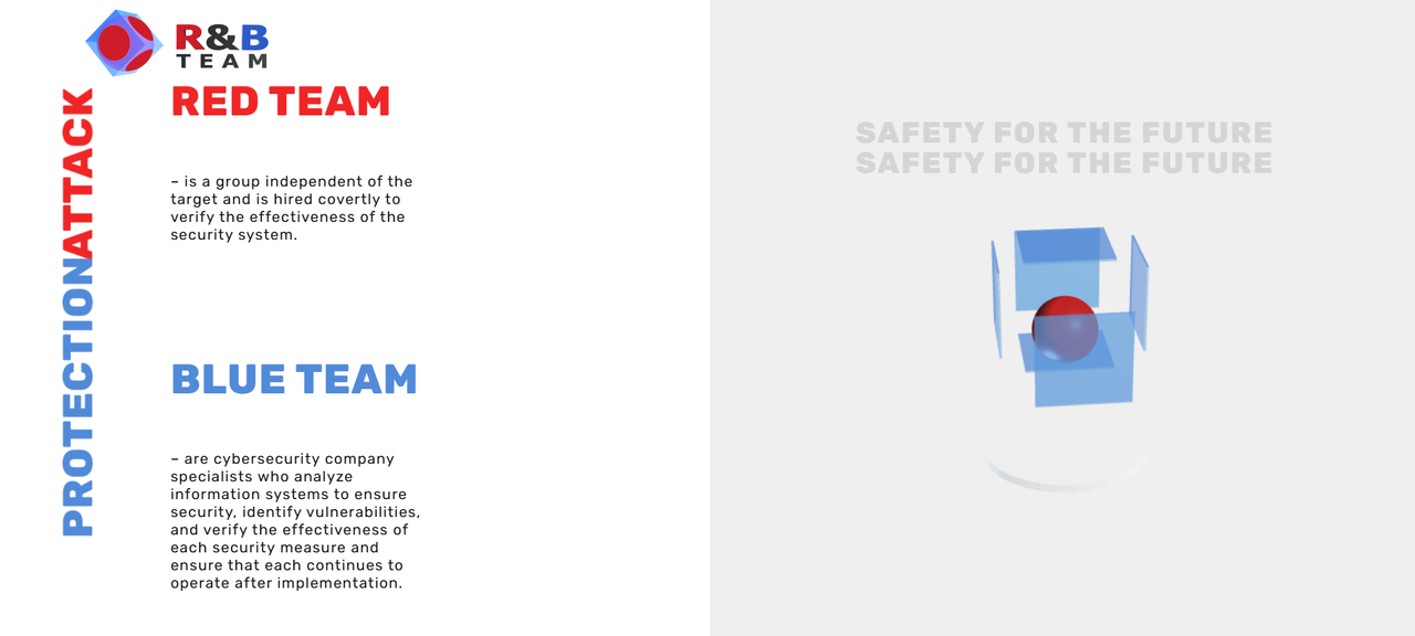 Penetration Testing Company R&B Team