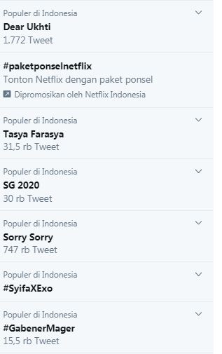 Trending Topic Twitter