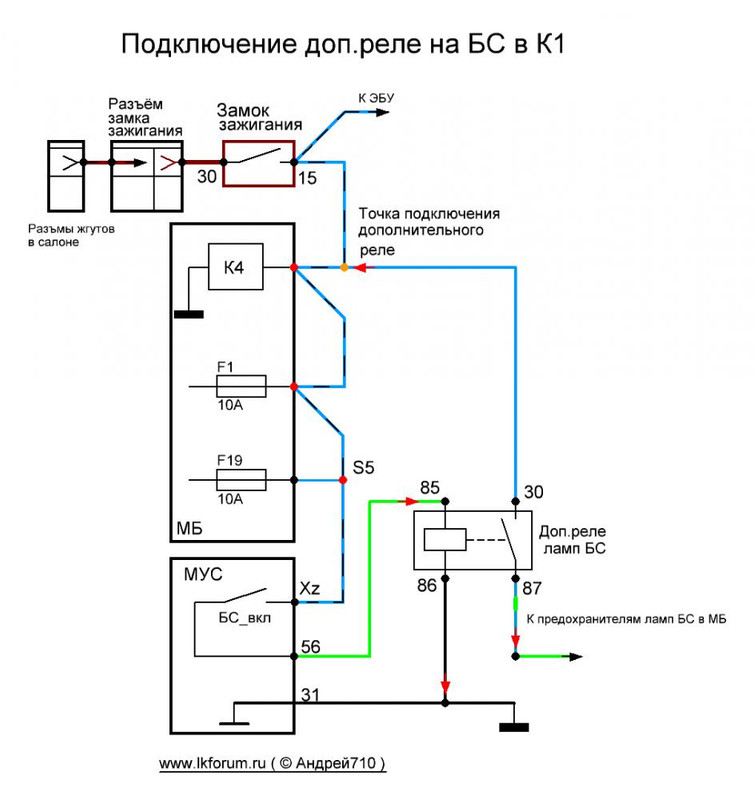 Подключение Доп.реле на БС в К1