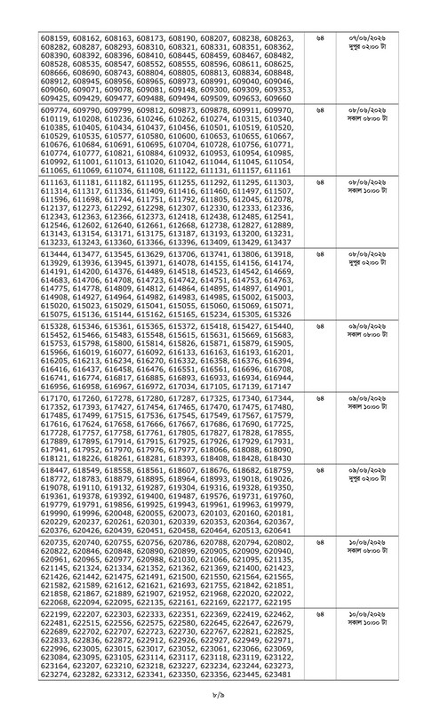 6-Bank-Officer-(Cash)-Written-Result-2026-PDF-8