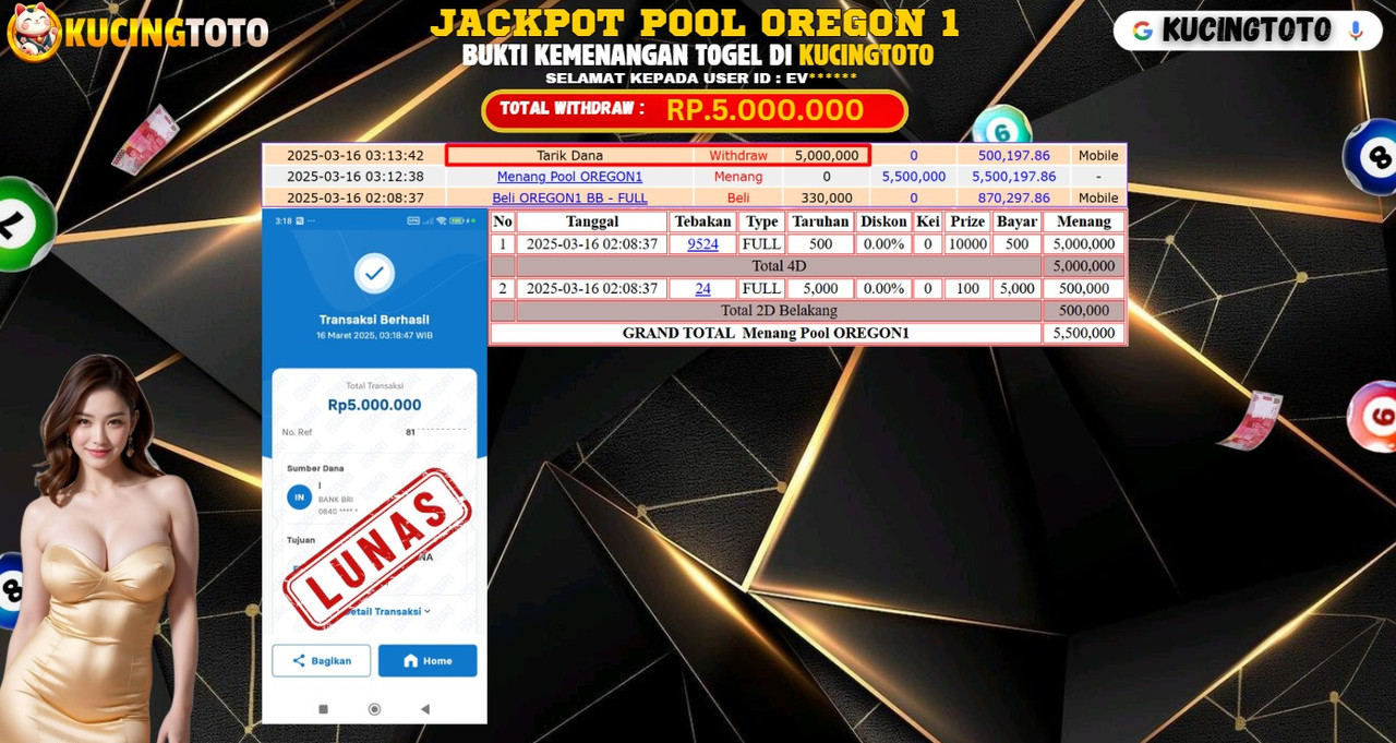 KUCINGTOTO JACKPOT TOGEL OREGON 1 RP.5.000.000.,- LUNAS