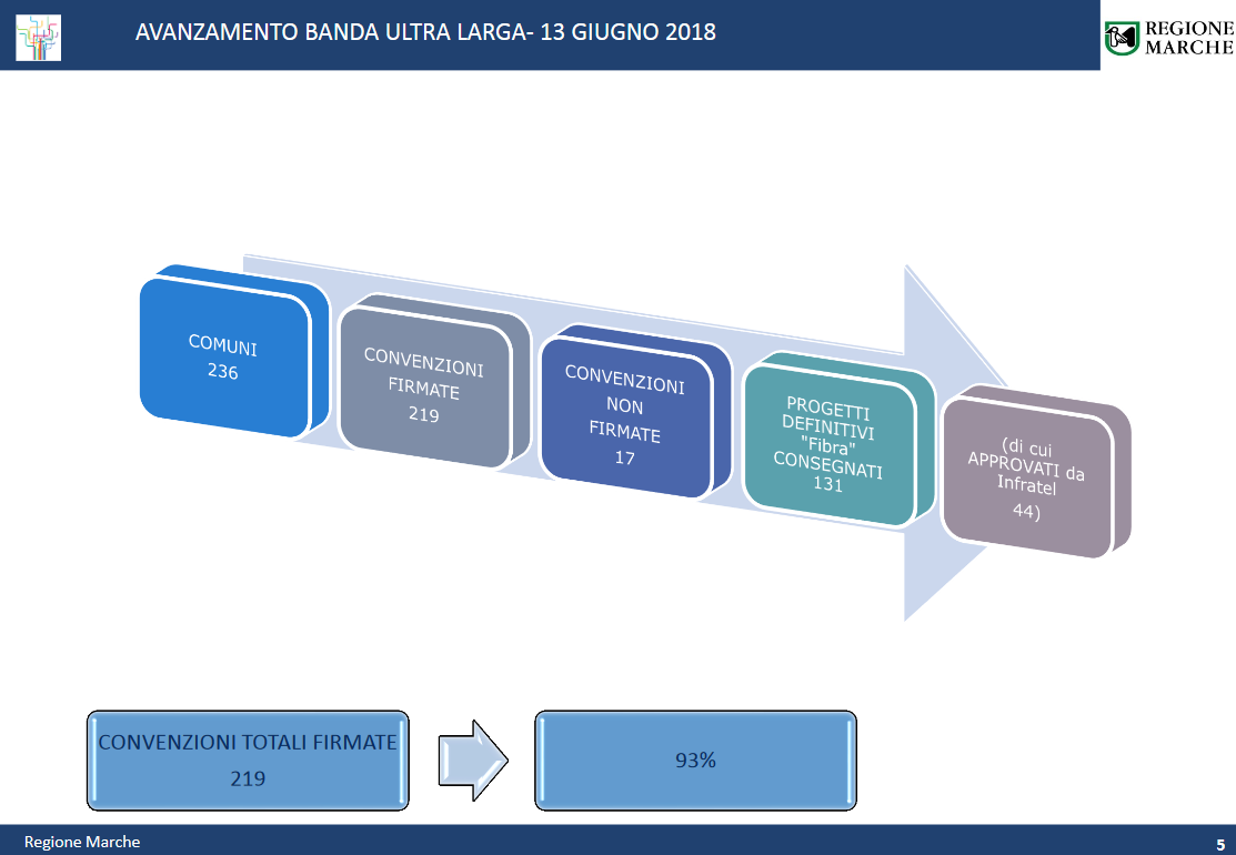 Screenshot_2018-06-13 Slide 1 - News 2018-06-13 slide-Banda-ultr