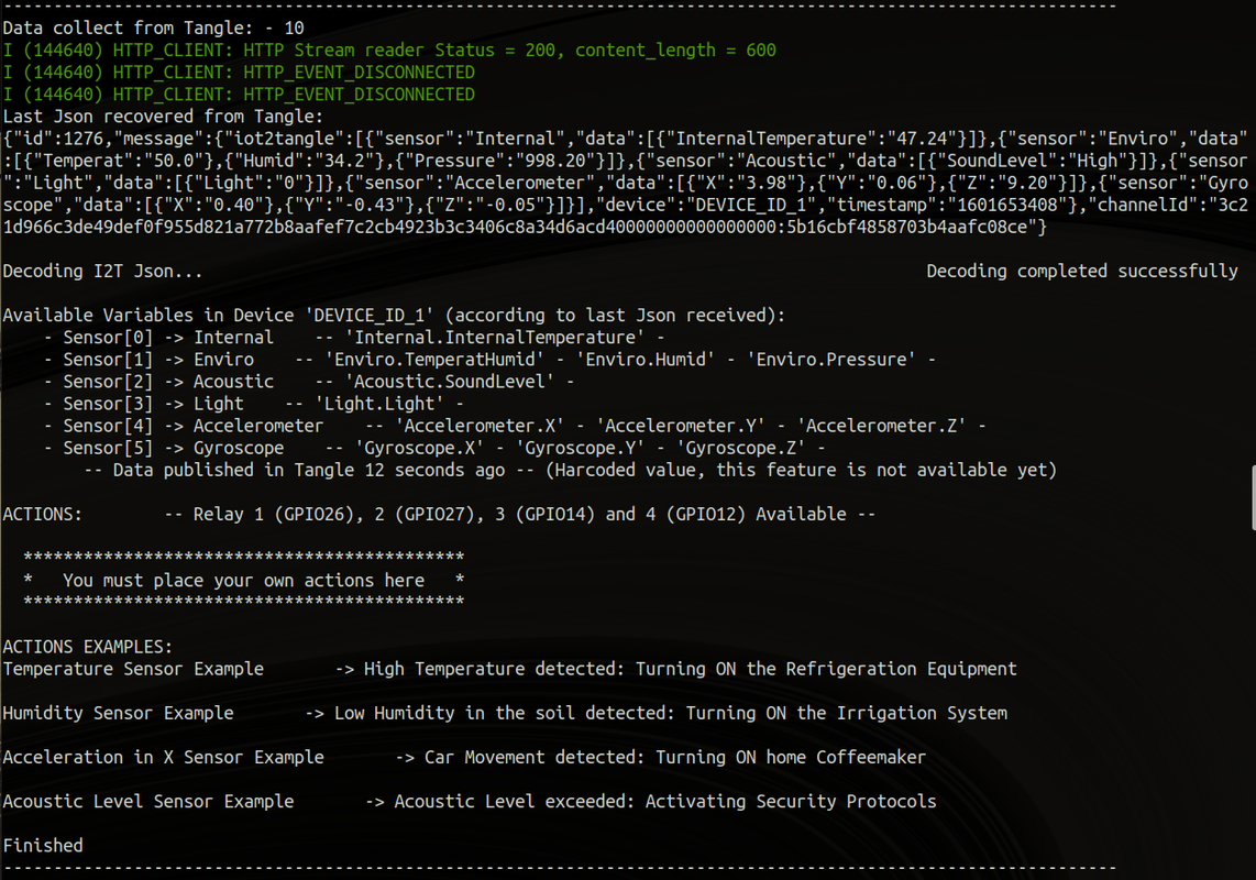 ESP8266 receiver Serial Monitor