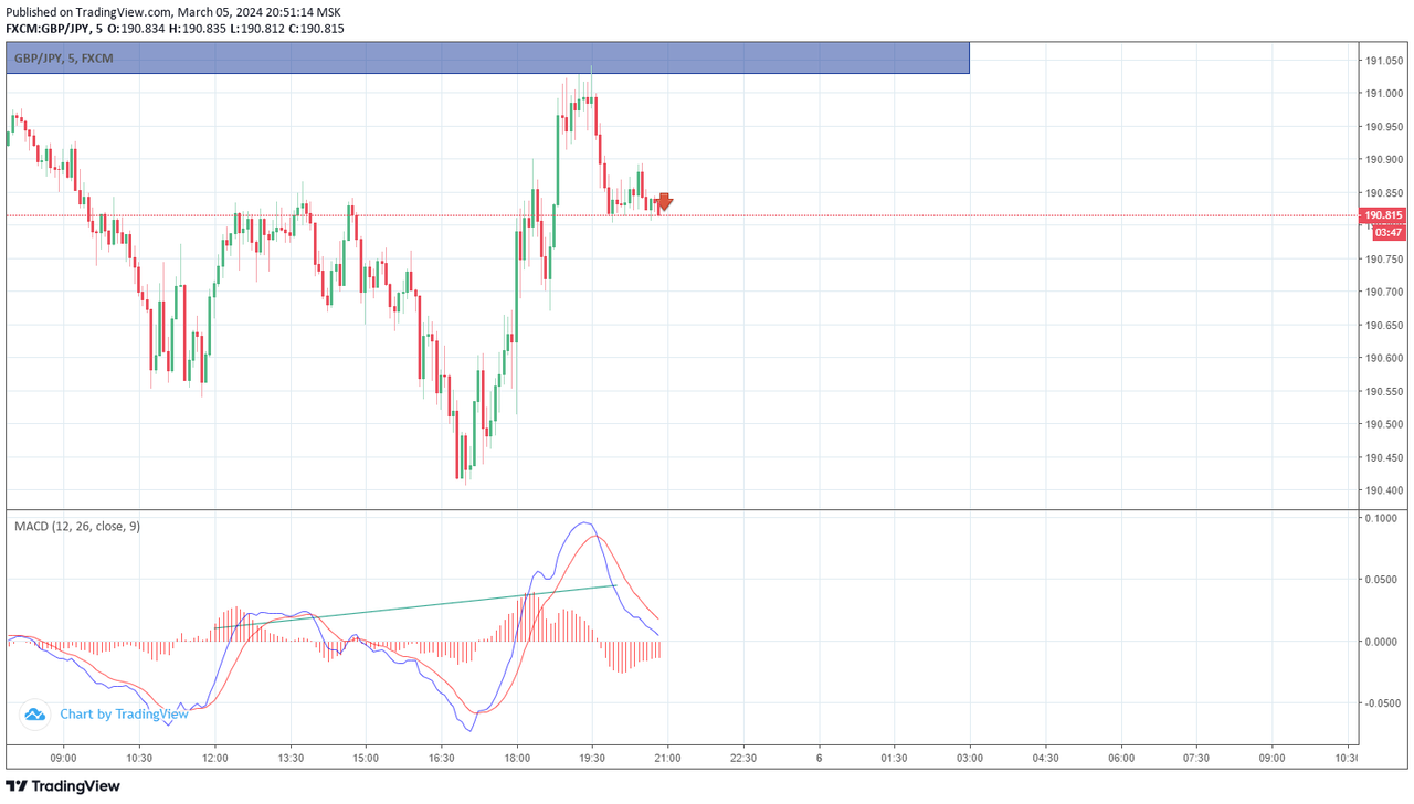 gbpjpy32.png