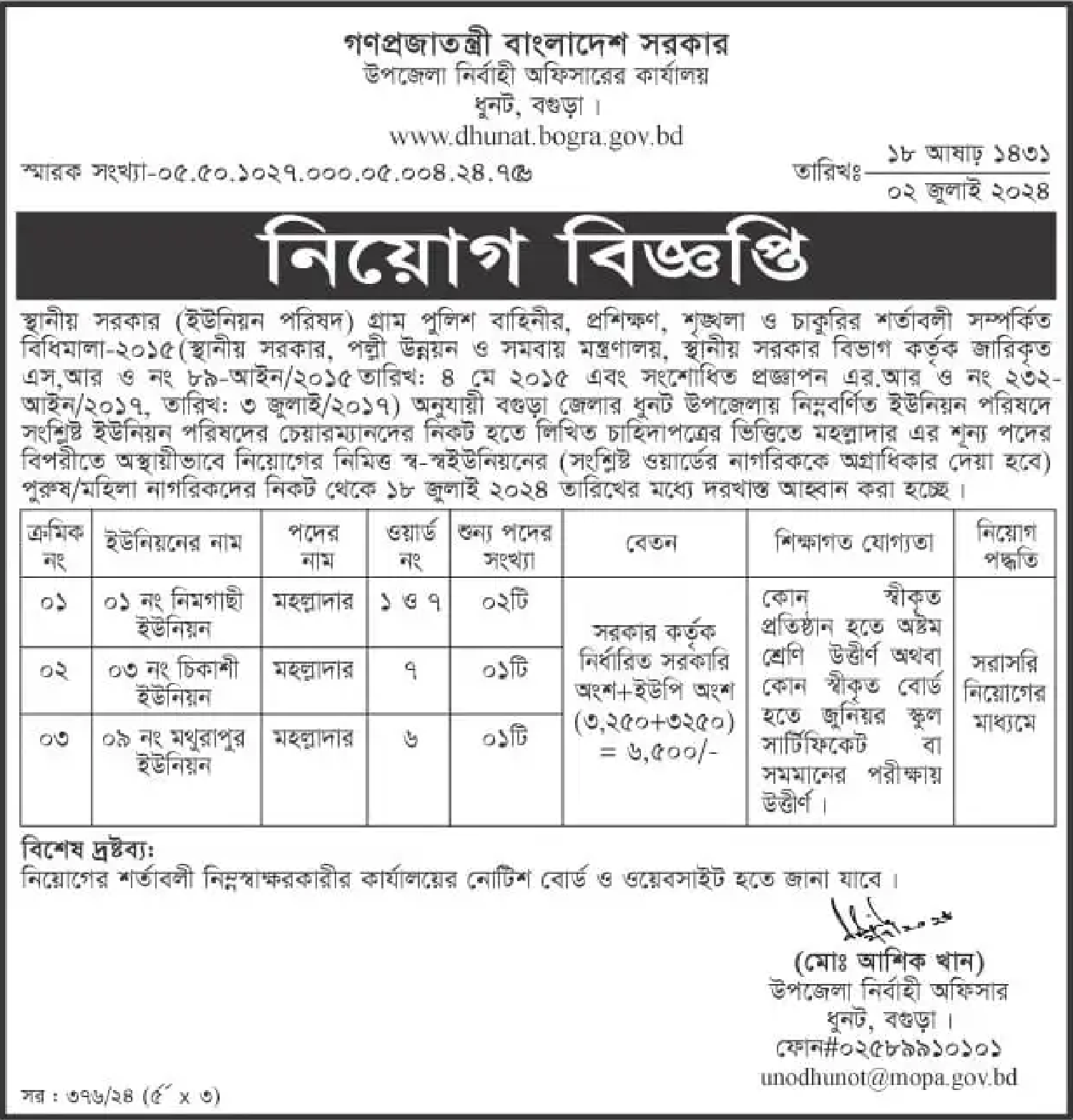 উপজেলা পরিষদ নিয়োগ বিজ্ঞপ্তি