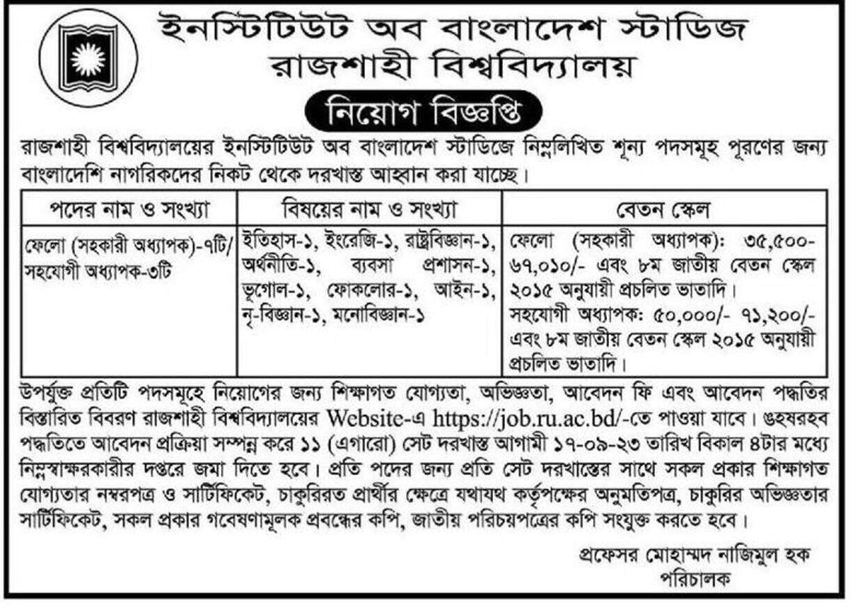 Rajshahi University Job Circular 2023
