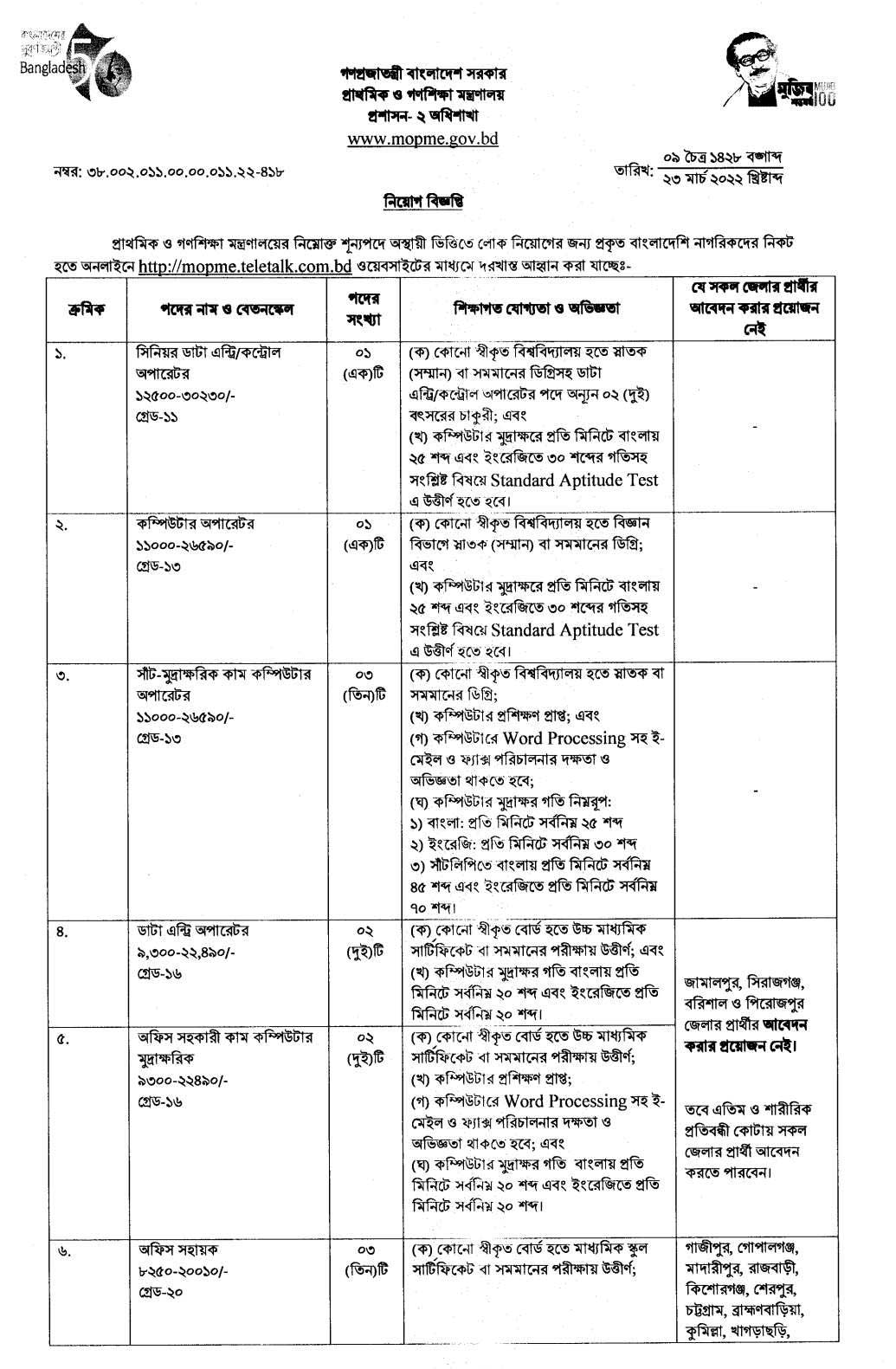 প্রাথমিক ও গণশিক্ষা মন্ত্রণালয় নিয়োগ বিজ্ঞপ্তি ২০২২