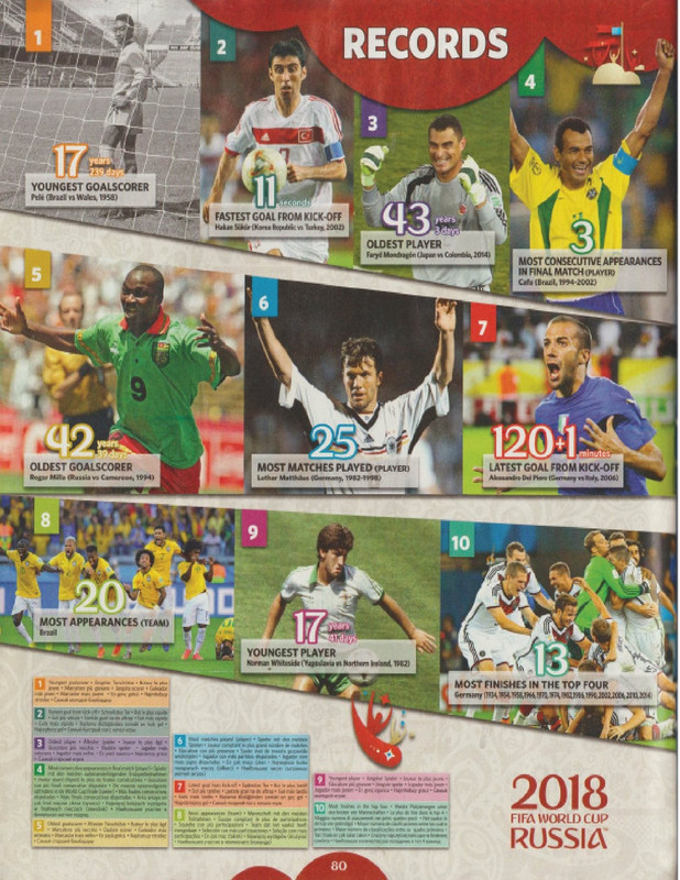 Album Panini Rusia 2018-82